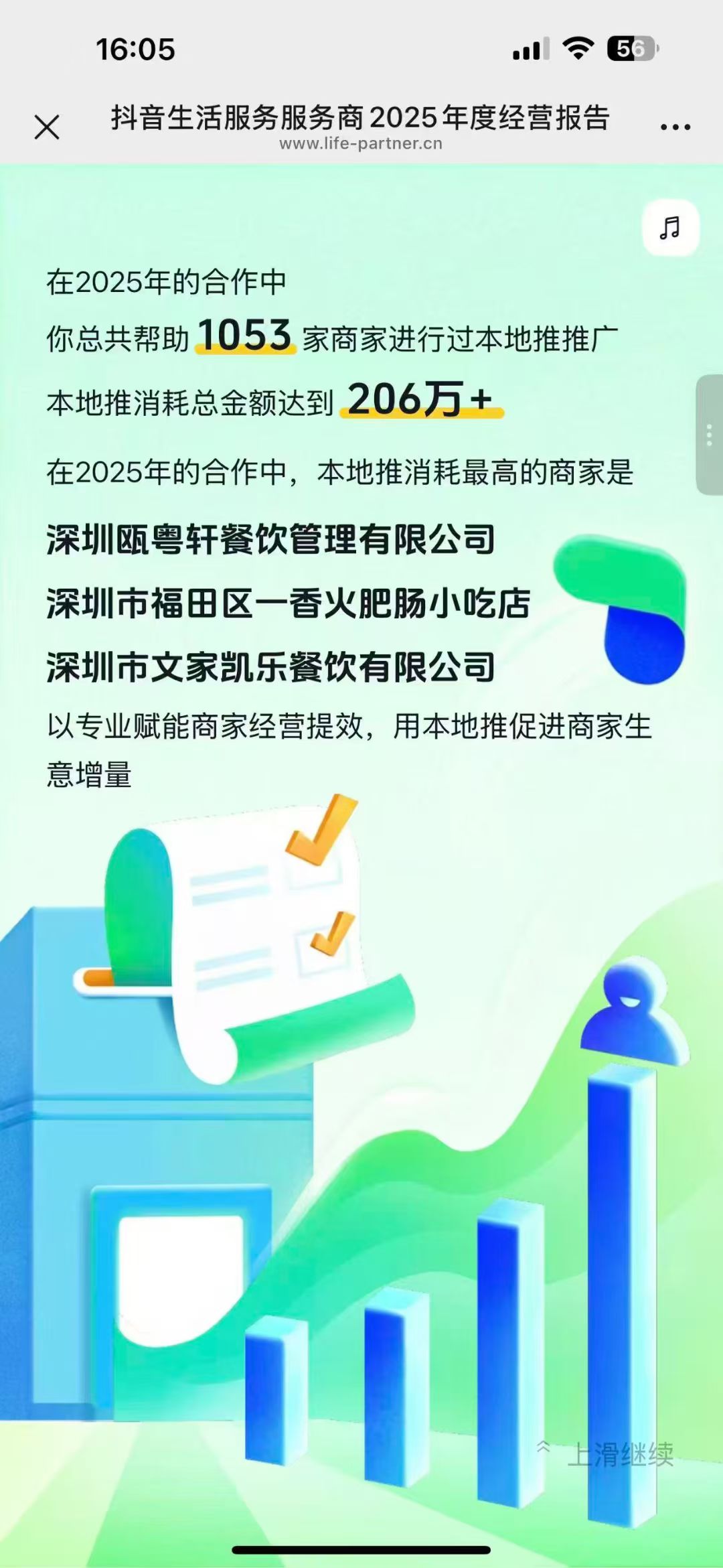 抖音2025年度经营报告