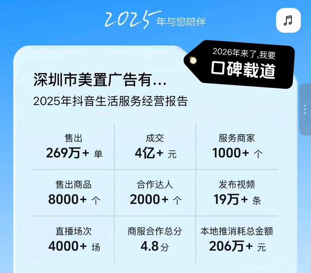 年度汇总
